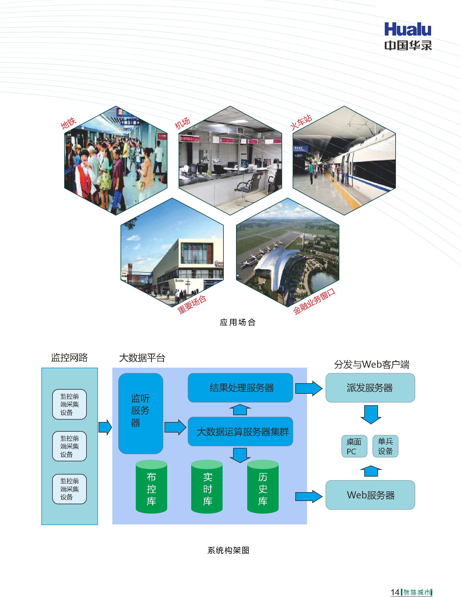 k8����(�й�)����Ӯ�ҡ�һ������